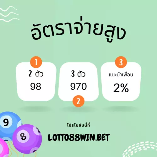 lotto88win highrate - lotto88wins-th.com